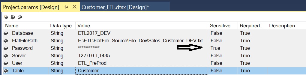 Designing A Simple Ssis Package Using Sql Server 2016 6780