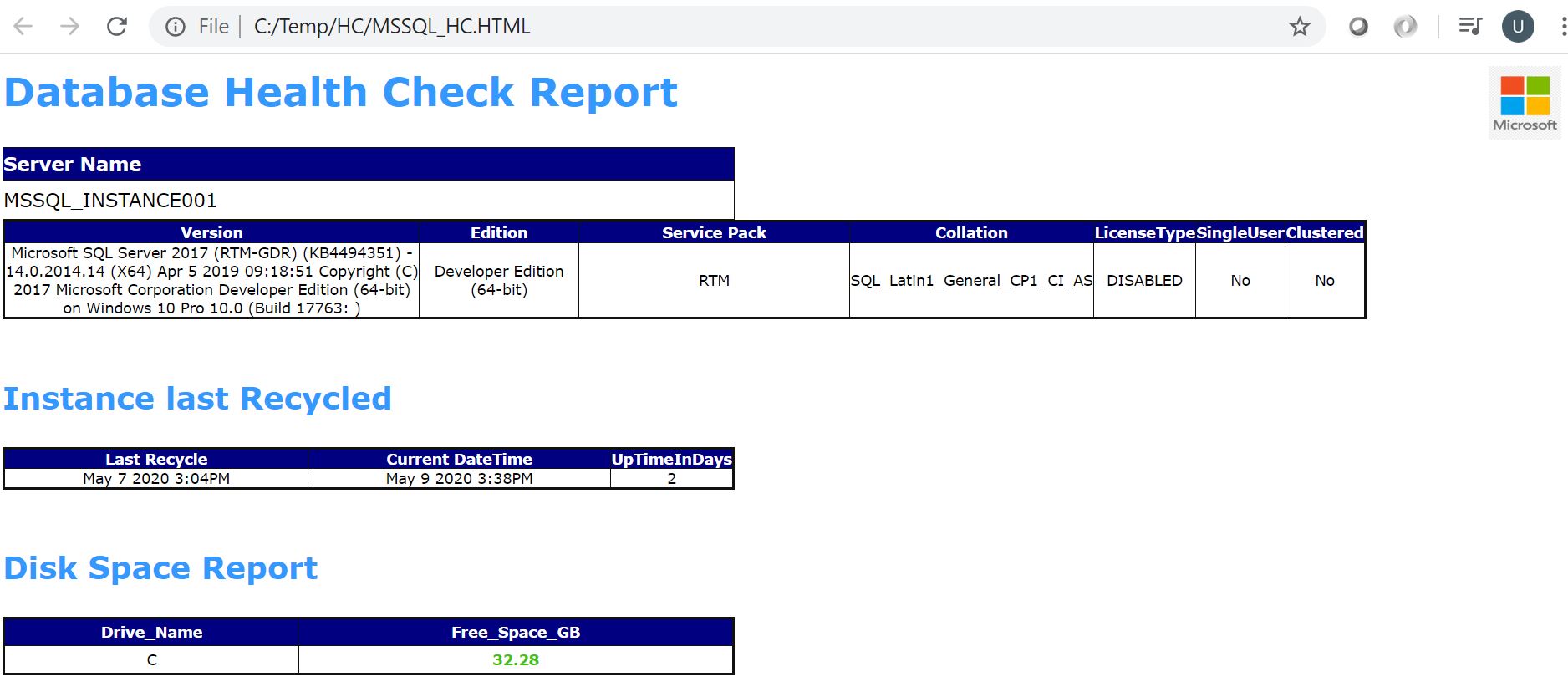 SQL Server Health Check HTML Report - udayarumilli.com Throughout Sql Server Health Check Report Template