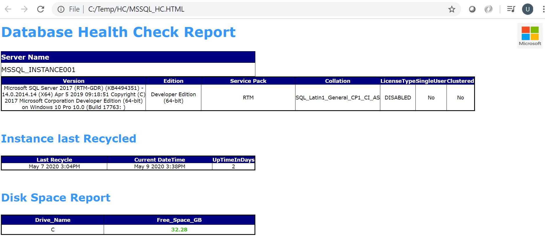 sql-server-health-check-report-template