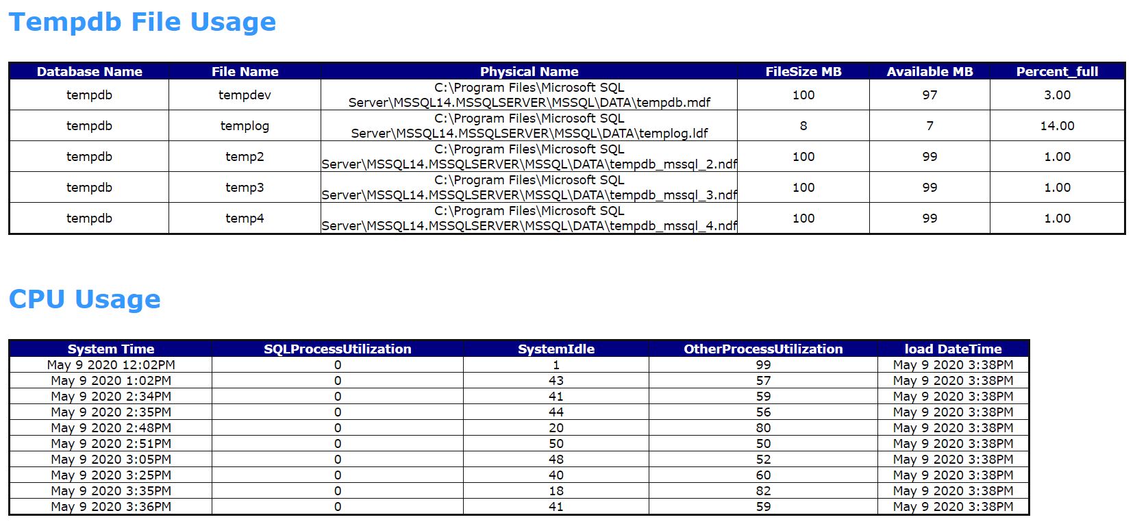 SQL Server Health Check HTML Report - udayarumilli.com In Sql Server Health Check Report Template