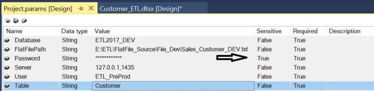 Pass parameter to ssis package from sql job